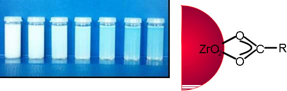 colloidale.jpg colloidale.jpg